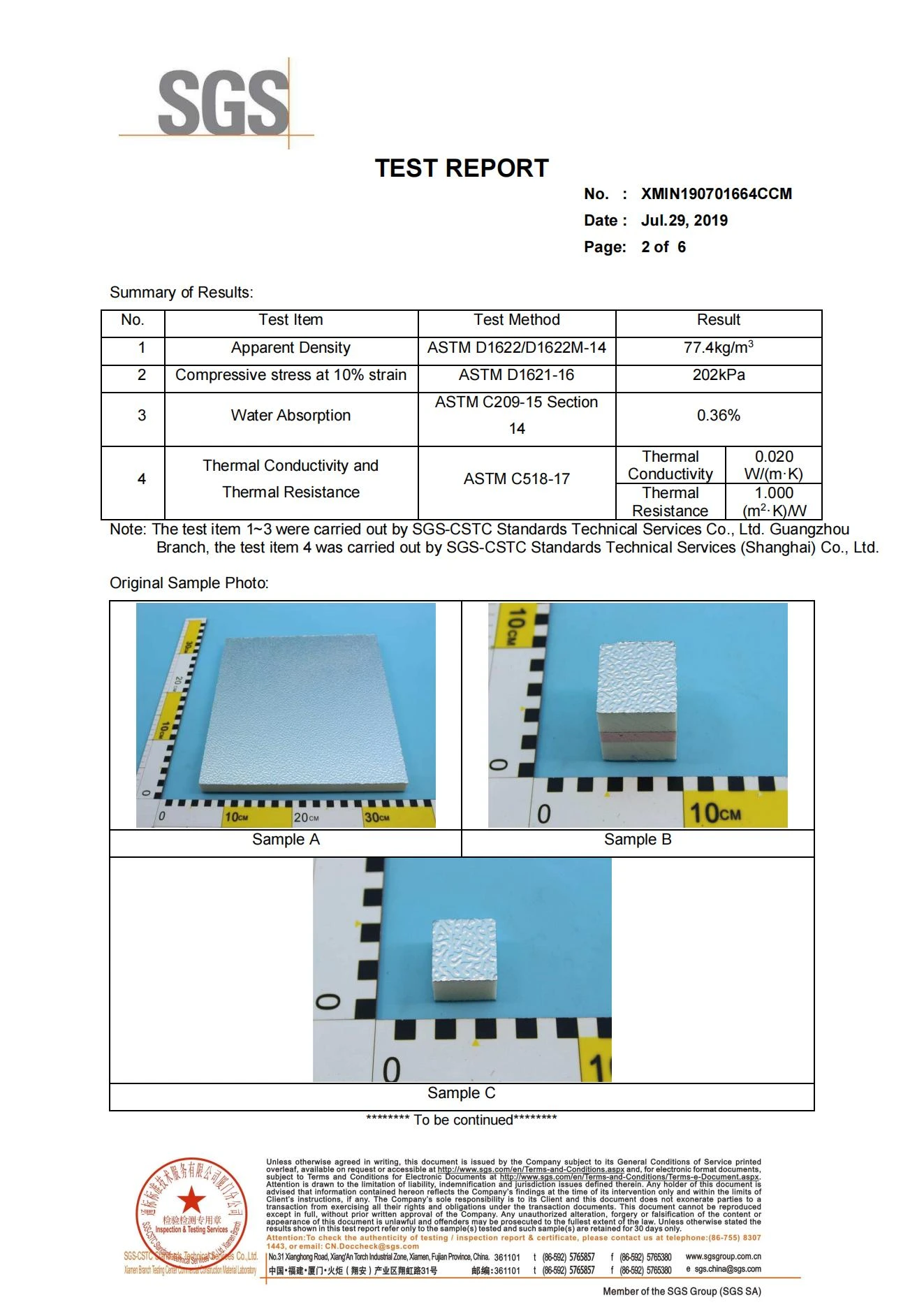 PID Panel Physical Property